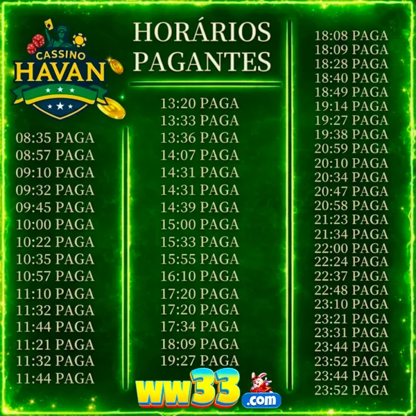 HAVAN 2026 Slot Gacor RTP Tinggi